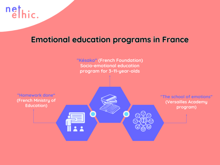 Emotional education programs in France